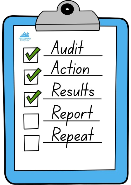 A clipboard showing a content action plan.